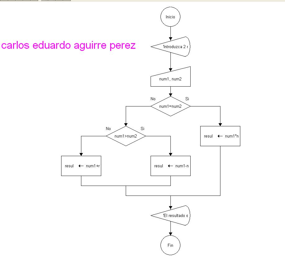 dfd selectivos y compuestos :: carlos